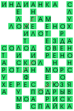 сканворд 14800