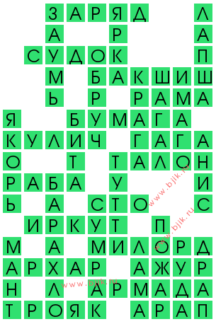 сканворд 14832