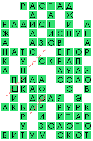 сканворд 14918