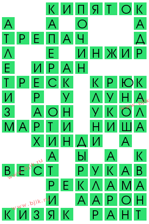 сканворд 14955