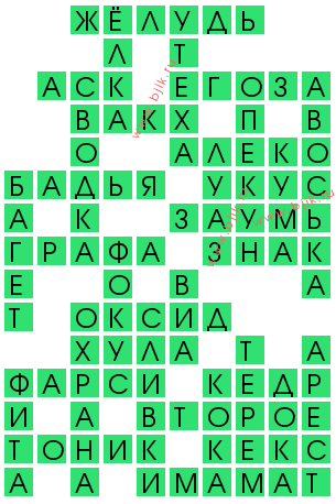 сканворд 14975