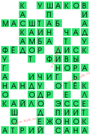 сканворд 14982