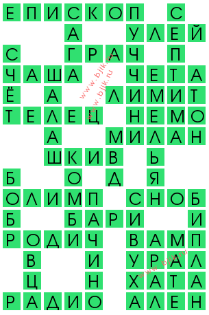 сканворд 14987