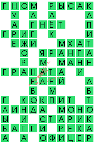 сканворд 14992