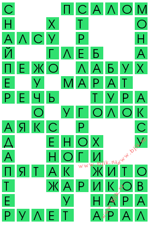сканворд 14994