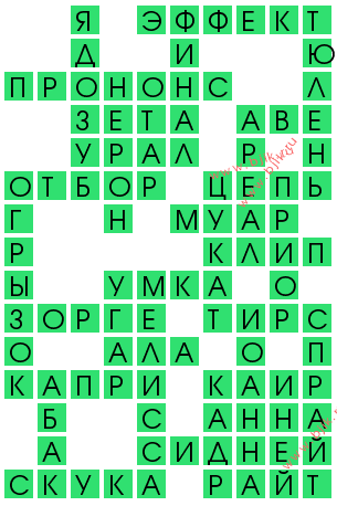 сканворд 15052