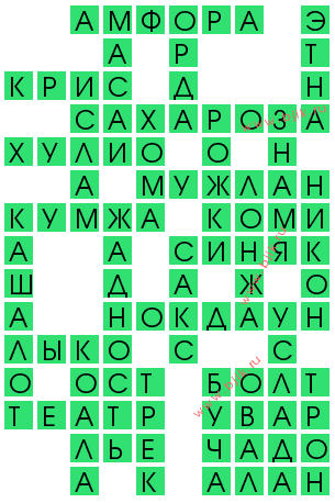 сканворд 15054