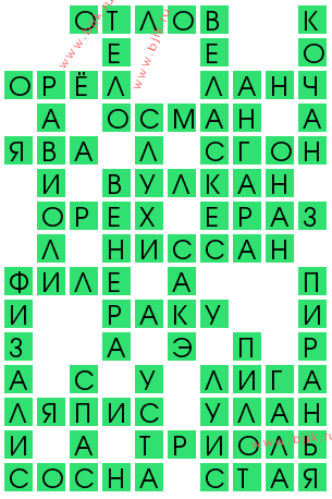 сканворд 15072