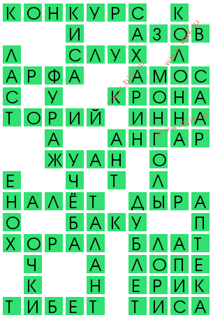 сканворд 15092