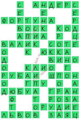 сканворд 15122