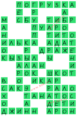 сканворд 15153