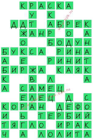 сканворд 15175