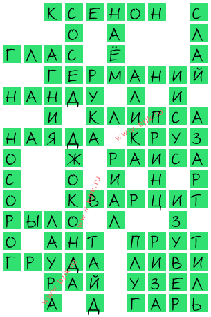 сканворд 15184