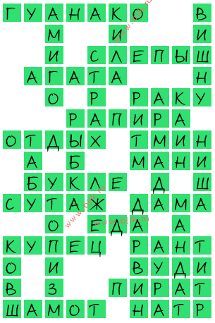 сканворд 15196