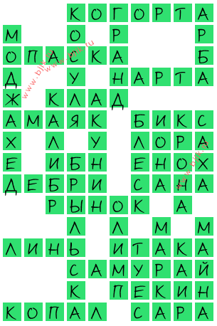 сканворд 15225
