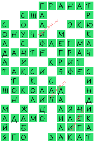 сканворд 15230
