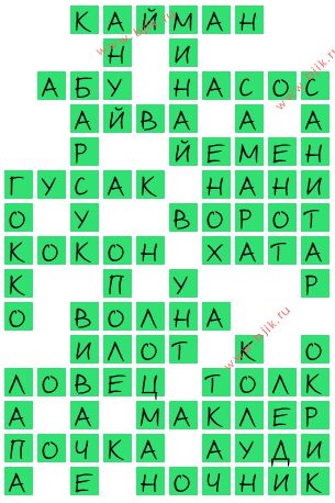сканворд 15245