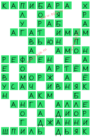 сканворд 15246