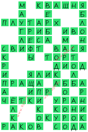 сканворд 15252