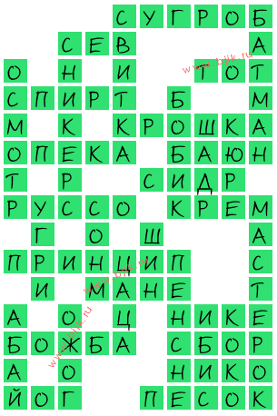 сканворд 15265