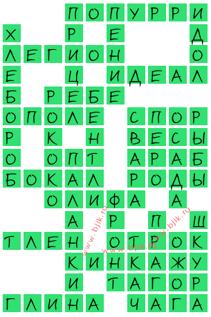 сканворд 15330