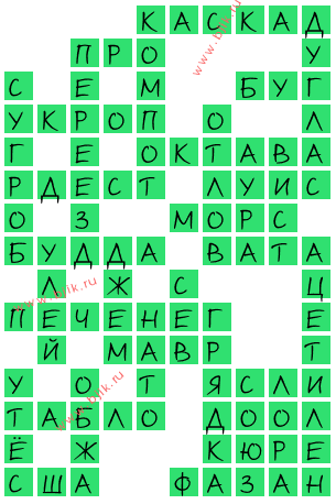 сканворд 15335