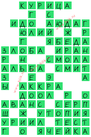 сканворд 15340