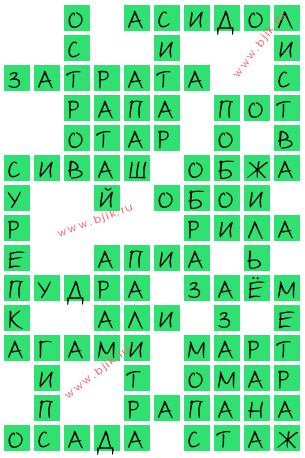 сканворд 15347