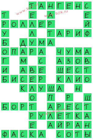 сканворд 15460