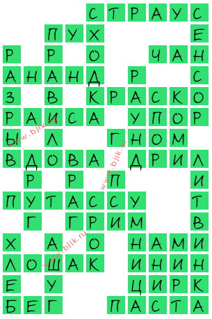 сканворд 15465