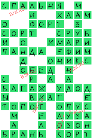 сканворд 15587