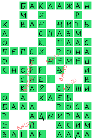 сканворд 15588