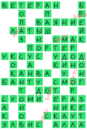 сканворд 15596