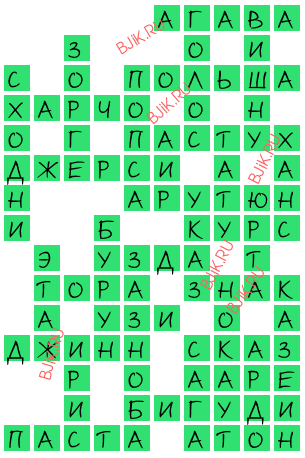 сканворд 15643