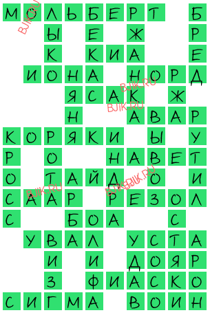 сканворд 15646
