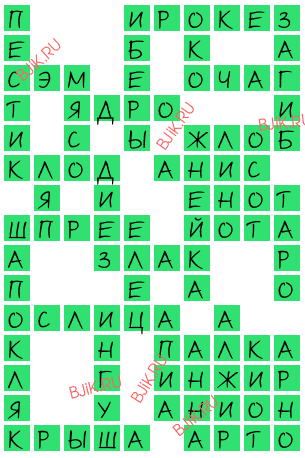 сканворд 15647