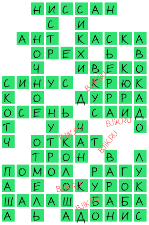 сканворд 15680