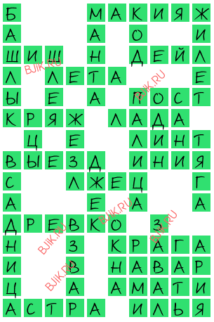 сканворд 15682