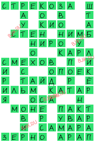сканворд 15716