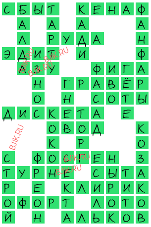 сканворд 15732