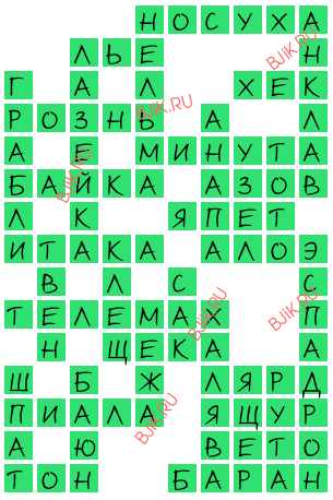 сканворд 15735
