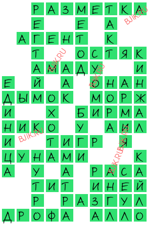 сканворд 15746