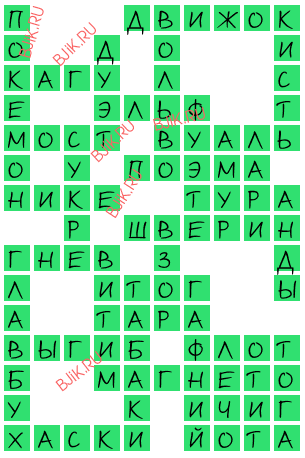 сканворд 15759