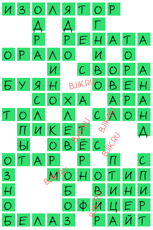 сканворд 15803