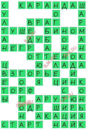 сканворд 15821