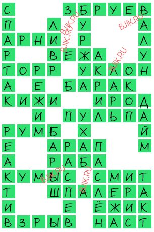 сканворд 15829