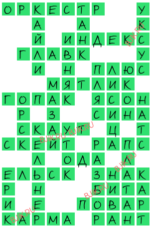 сканворд 15831