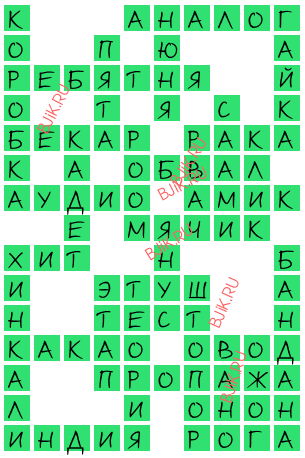 сканворд 15836