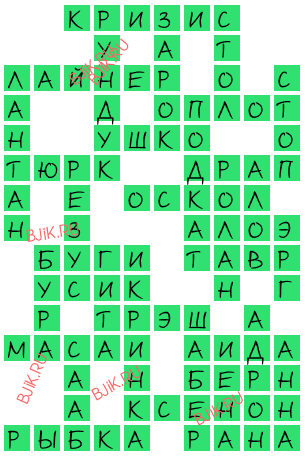 сканворд 15848