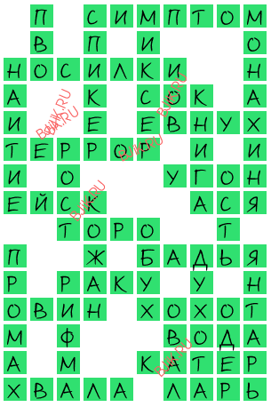 сканворд 15874